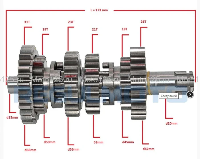 Валы КПП в сборе комплект ZS174MN (CBS300), NB300 6 передач